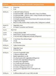 Fitness Food Easy Vegetarian Recipes 58 Ideas Diet Chart Hypothyroidism Diet Hypothyroidism Diet Recipes
