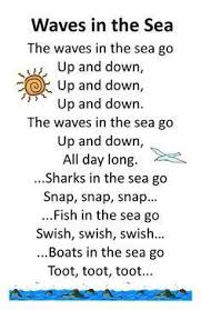 Rod wave hottest songs, singles and tracks, through the wire, shooting star, cuban links, rags2riches 2, and i still, all week, dark clouds, street runner, f. Itty Bitty Summer Tots Tykes Rhyme Wave In The Sea Preschool Songs Classroom Songs Circle Time Songs
