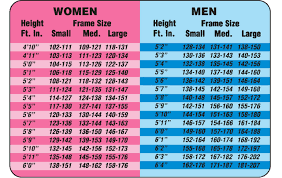 Weight Vs Height Workouts Weight Charts Weight For