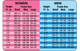 weight vs height workouts weight charts weight for