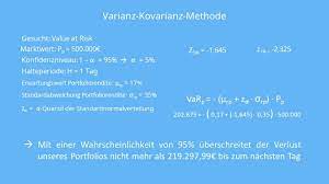 Simply and lightweight js package for the browser and for node.js that provides extra string methods. Value At Risk Definition Formel Und Berechnung Mit Video
