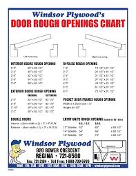 Double Interior Door Rough Opening Garage Door Sizes Doors Interior Bifold Closet Doors