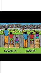 How to challenge the image of equity and equality? Equality Vs Equity