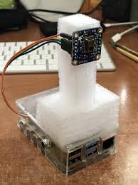 A great project for a weekend, check out this video about how we used an m5 stack core and an amg8833 to build our very own thermal camera. Build A Thermal Camera With Raspberry Pi And Go By Sau Sheong Level Up Coding