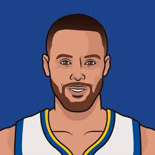 Jethro Val Castillo (@Jethroval14)