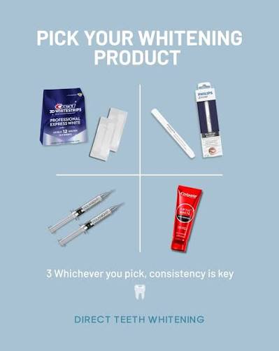 Direct Teeth Whitening (@directteethwhitening) • Facebook