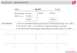 Die konten, die zu deinem buchungssatz gehören, lauten auf die bezeichnungen ausgangsfrachten, abziehbare vorsteuer 19 % und bank. Unternehmensrechnung Ppt Download