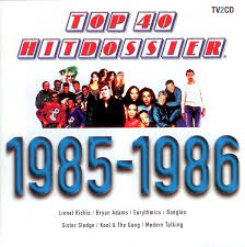 Top 40 Hitdossier 1985 1986 Hitparade Ch
