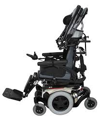 Veltop Cosy Weather Protection For Electric Wheelchair Electric Wheelchair Wheelchair Powered Wheelchair