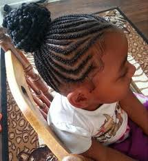 This braided hairstyle is an absolute classic for little girls and a great place to start if you're just learning how to braid. Braids For Kids 40 Splendid Braid Styles For Girls