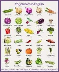 Hear These Popular Vegetables Pronounced In English And Get A Copy Of Our Free Vocabulary Puzzles Book Fruits Name In English Teach English To Kids Vegetables