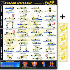 Foam Roller Exercise Workout Banner Poster Big 28 X 20