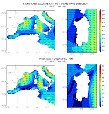 Prediction Charts Of Significant Wave Height Upper Panels