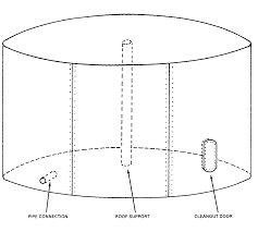 fm 10 67 1 appendix b