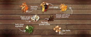 To learn more about composting, visit the website composting 101, which contains a wealth of information to get you started on creating your own compost for the home garden. Worm Farming Information And Tips Tumbleweed