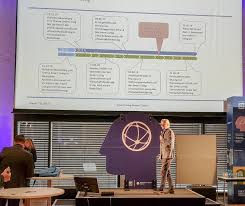 Informieren sie sich über eine beschäftigung bei uns. Impact Rhein Main Mit Auf Dem 3 Hessischen Innovationskongress In Wiesbaden Impact