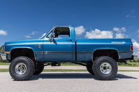 Image result for Light Blue 1985 UMM