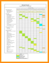 12 13 School Maintenance Plan Template Lascazuelasphilly Com