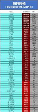 网络举报app下载 中国互联网举报中心 网上有害信息举报专区 网上举报流程 网上举报专区. ä¸€ä¸ªè‡³ä»Šé›¶ç¡®è¯Šçš„å›½å®¶ æ„Ÿè°¢ä¸­å›½ ä¸¨å…¨çƒç–«æƒ…20æ¡æœ€æ–°ä¿¡æ¯ ä¸­å›½ç»æµŽç½' å›½å®¶ç»æµŽé—¨æˆ·