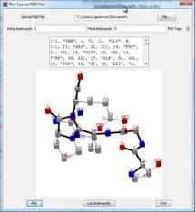Celebrating 50 years of protein data bank. Protein Data Bank Pdb Viewer Application Center