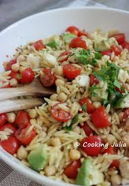 Epingle Sur Cuisine