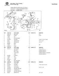 We carry over 450,000 john deere oem part numbers and continue to grow our selection. John Deere Parts Catalog Weekend Freedom Machines