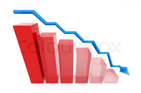 red loss chart with blue trend line stock image colourbox