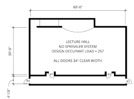 Https Www Chicago Gov Content Dam City Depts Bldgs General Self Cert Program Codesupdate Selfcertonedayam2 Pdf