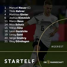Den platz nicht vor selbstvertrauen. Aufstellung Heute Dfb Landerspiel Deutschland Island