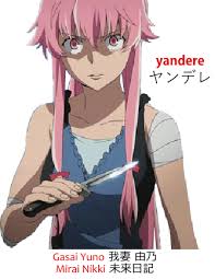 Add to library 2.0k discussion 3.2k. Dere Types Tsundere Yandere Kuudere Dandere Others Japanese With Anime