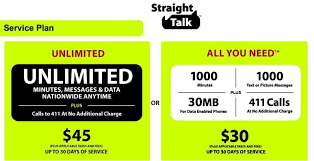 Some data services may not be available with all wireless devices. Straight Talk From Walmart Review For 2021