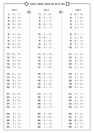 Bildergebnis Fur Fise De Engleza Clasa 3 Clasificacion De Animales Matematicas Aprender Coreano