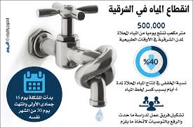 المياه خط الجبيل السبب في انقطاع المياه بالشرقية