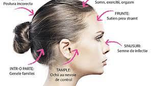 Durerea de cap si ochi. Tipuri De Dureri De Cap Ce IndicÄƒ Durerea De Cap In FuncÅ£ie De Zona In Care