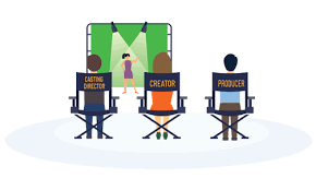 You will inevitably get submissions from people who don't fit your call but that's. Auditions Casting Calls Casting Talent Casting Frontier