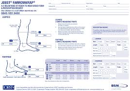 Jobst Farrowwrap Order Form Www Scotlandbycamper Com