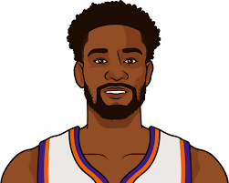 Deandre ayton shows up strong in win over the lakers. Deandre Ayton Game Log Statmuse