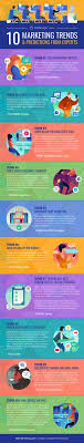 Una infografía es una combinación de imágenes y texto, distribuidas en un formato visual con el fin de transmitir un mensaje, informar o impactar al usuario con el contenido que se muestra. 300 Ideas De Infografias Infografia Infografias Creativas Graficos De Informacion