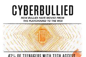 As cyberbullying has become more prevalent with the use of technology, many states now include cyberbullying, or mention cyberbullying offenses, under these laws. 125 Great Anti Cyber Bullying Slogans Brandongaille Com