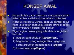 Maybe you would like to learn more about one of these? Ragangan Kerangka Karangan Outline Ppt Download