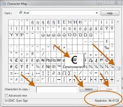 Inserting Symbols In Powerpoint | Champagne Design — Powerpoint Design