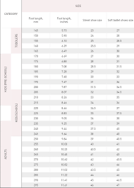 46 Right Grishko Sizing Chart Pointe Shoes