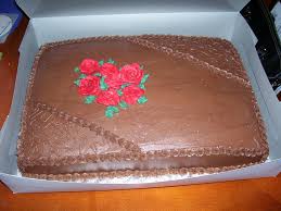 Whisk together the flour, baking powder, baking soda, and salt. 1 2 Sheet Cake 3 Cakecentral Com