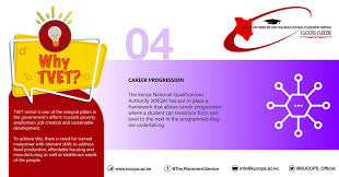 The kenya universities and colleges central placement service wishes to announce that the kuccps second revision of courses 2019 online application system opens for the second revision of degree, diploma and certificate choices on thursday, march 1, 2019 and will close on monday, march 12, 2019. Kenya Universities And Colleges Central Placement Service Home Facebook