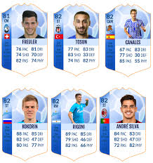 Analysis to fifa 21 serie a midfielders. Totks Investment Totgs Players Fut Chief