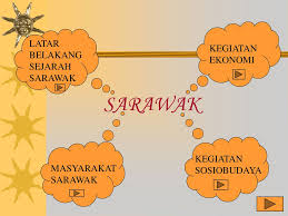 Flout, buyskess dan van der capellen. Sarawak Latar Belakang Sejarah Sarawak Kegiatan Ekonomi Kegiatan Sosiobudaya Masyarakat Sarawak Ppt Download
