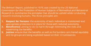 Applying Ethical Principles Within Implementation Research