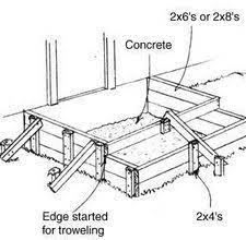 How To Make A Mold For Concrete Steps Ehow Concrete Steps Concrete Concrete Porch