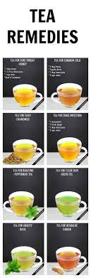 Teas Are The Best Way Of Consuming Herbs Besides The Dissolved Essential Nutrients Get Easily Absorbed By The Bod Healing Tea Recipes Tea Remedies Healing Tea
