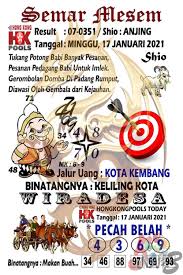 Pin Di Syair Hk Hari Ini